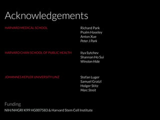 HARVARD MEDICAL SCHOOL
JOHANNES KEPLER UNIVERSITY LINZ Stefan Luger
Samuel Gratzl
Holger Stitz
Marc Streit
HARVARD CHAN SCHOOL OF PUBLIC HEALTH
Funding
NIH/NHGRI K99 HG007583 & Harvard Stem Cell Institute
Ilya Sytchev
Shannan Ho Sui
Winston Hide
Acknowledgements
Richard Park
Psalm Haseley
Anton Xue
Peter J Park
 