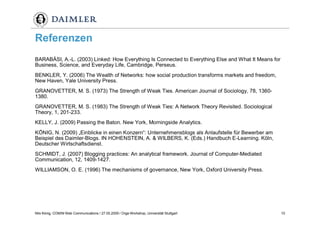 Weblogs im Unternehmenseinsatz