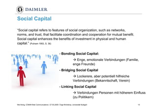 Weblogs im Unternehmenseinsatz