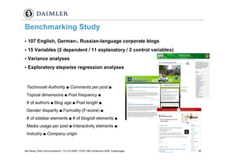 Weblogs im Unternehmenseinsatz