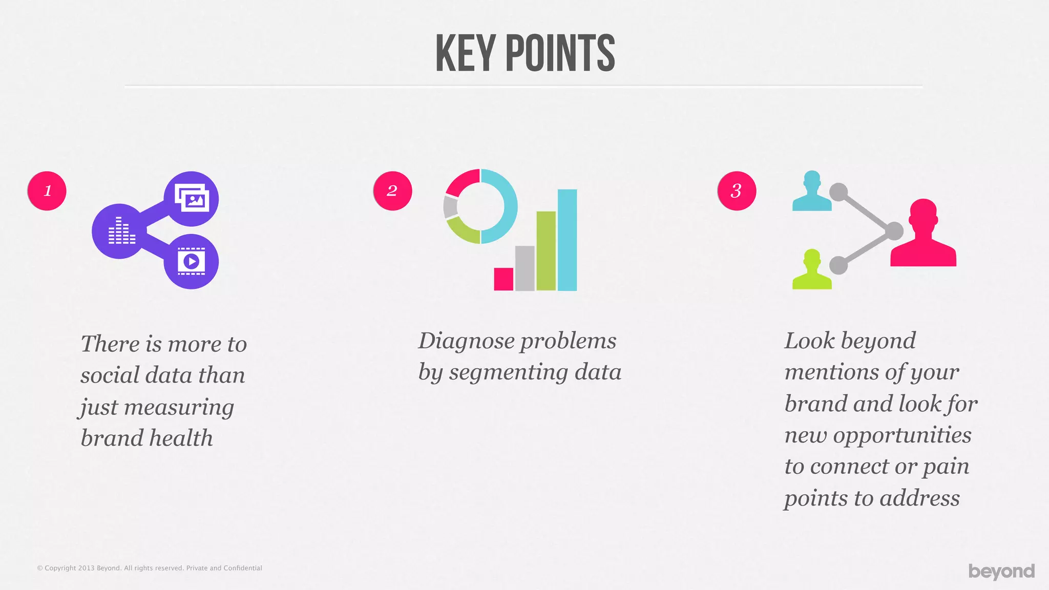 © Copyright 2013 Beyond. All rights reserved. Private and Conﬁdential
Key points
There is more to
social data than
just measuring
brand health
2 31
Diagnose problems
by segmenting data
Look beyond
mentions of your
brand and look for
new opportunities
to connect or pain
points to address
 