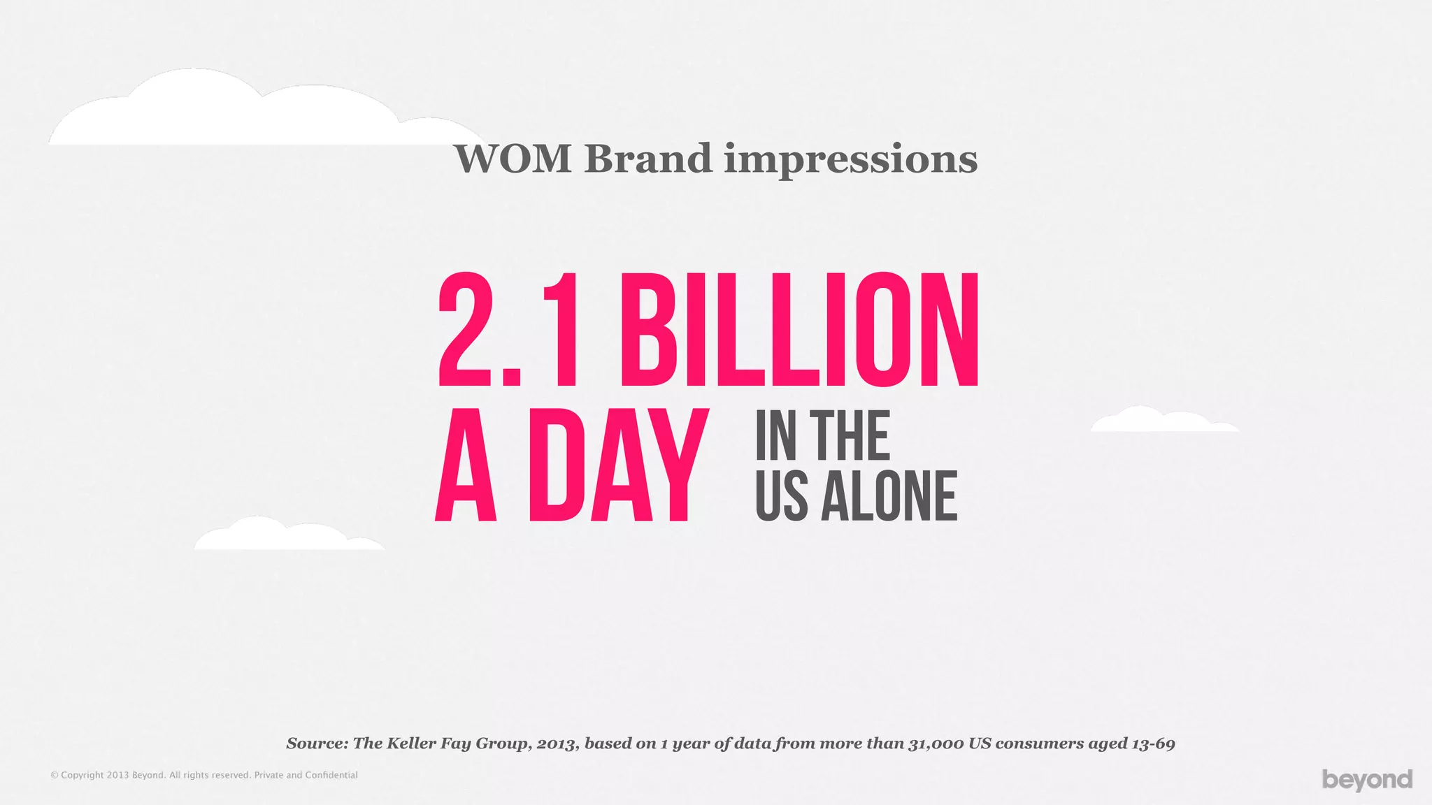© Copyright 2013 Beyond. All rights reserved. Private and Conﬁdential
2.1 billion
a day
Source: The Keller Fay Group, 2013, based on 1 year of data from more than 31,000 US consumers aged 13-69
WOM Brand impressions
IN THE
US ALONE
 