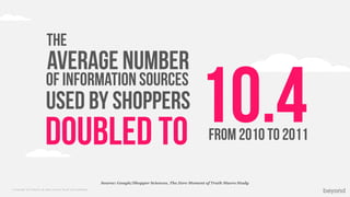 © Copyright 2013 Beyond. All rights reserved. Private and Conﬁdential
10.4
Source: Google/Shopper Sciences, The Zero Moment of Truth Macro Study
doubled to
the
average number
of information sources
used by shoppers
From 2010 to 2011
 