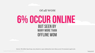 © Copyright 2013 Beyond. All rights reserved. Private and Conﬁdential
6% occur online
MANY MORE THAN
Source: The Keller Fay Group, 2013, based on 1 year of data from more than 31,000 US consumers aged 13-69
Of all WOM
BUT SEEN BY
OFFLINE WOM
 