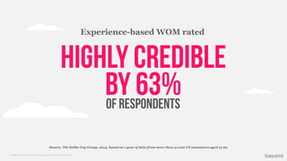 © Copyright 2013 Beyond. All rights reserved. Private and Conﬁdential
Highly Credible
by 63%OF RESPONDENTS
Source: The Keller Fay Group, 2013, based on 1 year of data from more than 31,000 US consumers aged 13-69
Experience-based WOM rated
 