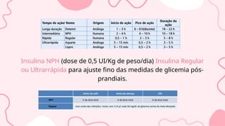 Insulina NPH (dose de 0,5 UI/Kg de peso/dia) Insulina Regular
ou Ultrarrápida para ajuste fino das medidas de glicemia pós-
prandiais.
 