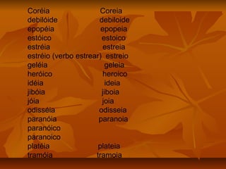Coréia                 Coreia
debilóide             debiloide
epopéia                epopeia
estóico                estoico
estréia                 estreia
estréio (verbo estrear) estreio
geléia                  geleia
heróico                 heroico
idéia                    ideia
jibóia                 jiboia
jóia                   joia
odisséia              odisseia
paranóia              paranoia
paranóico
paranoico
platéia               plateia
tramóia              tramoia
 