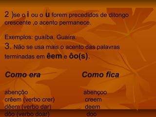 2 )se o i ou o u forem precedidos de ditongo
crescente ,o acento permanece.

Exemplos: guaíba, Guaíra.
3. Não se usa mais o acento das palavras
terminadas em êem e ôo(s).


Como era                    Como fica

abençôo                     abençoo
crêem (verbo crer)          creem
dêem (verbo dar)            deem
dôo (verbo doar)             doo
 
