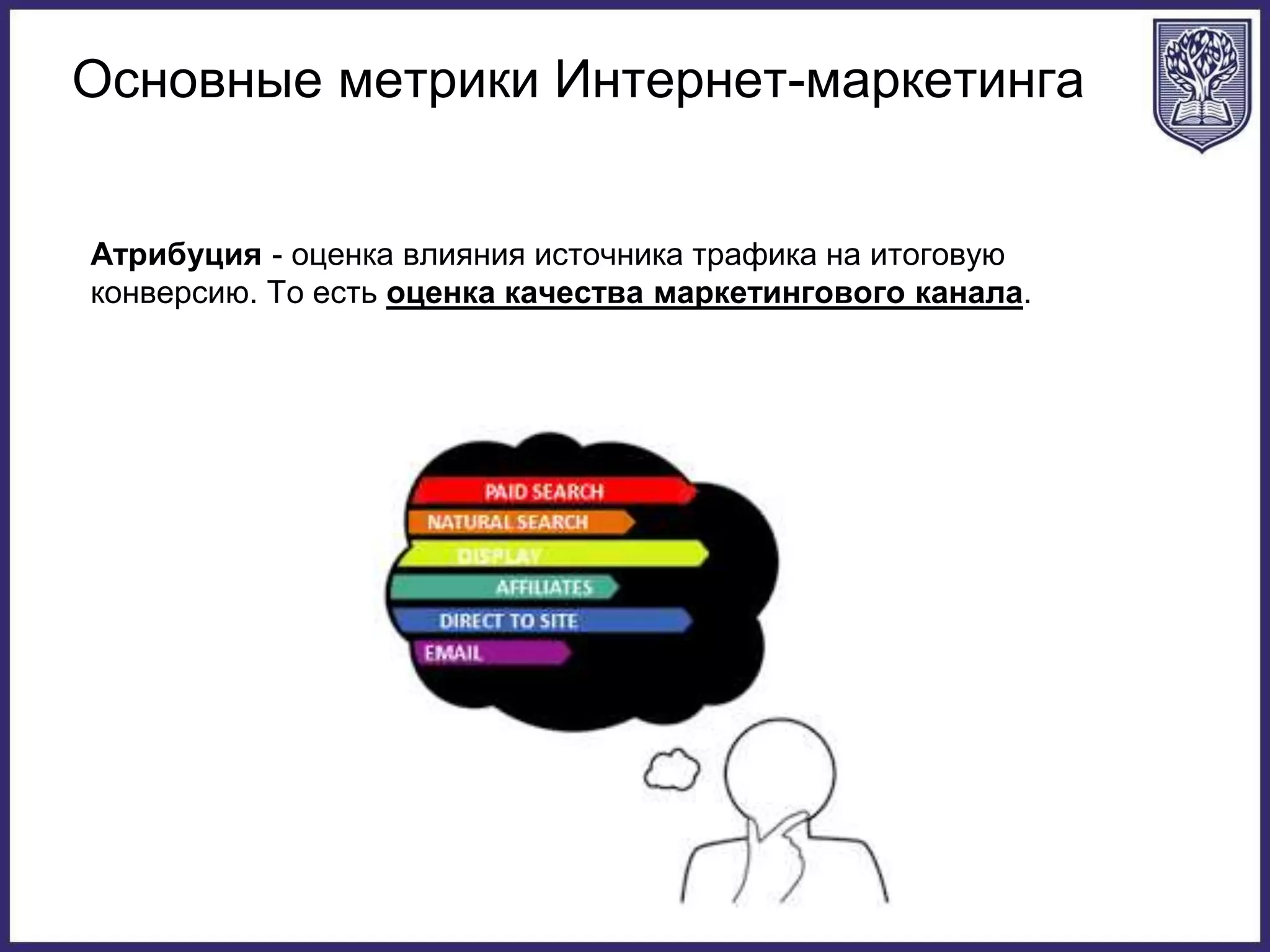 Основные метрики Интернет-маркетинга
Атрибуция - оценка влияния источника трафика на итоговую
конверсию. То есть оценка качества маркетингового канала.
 