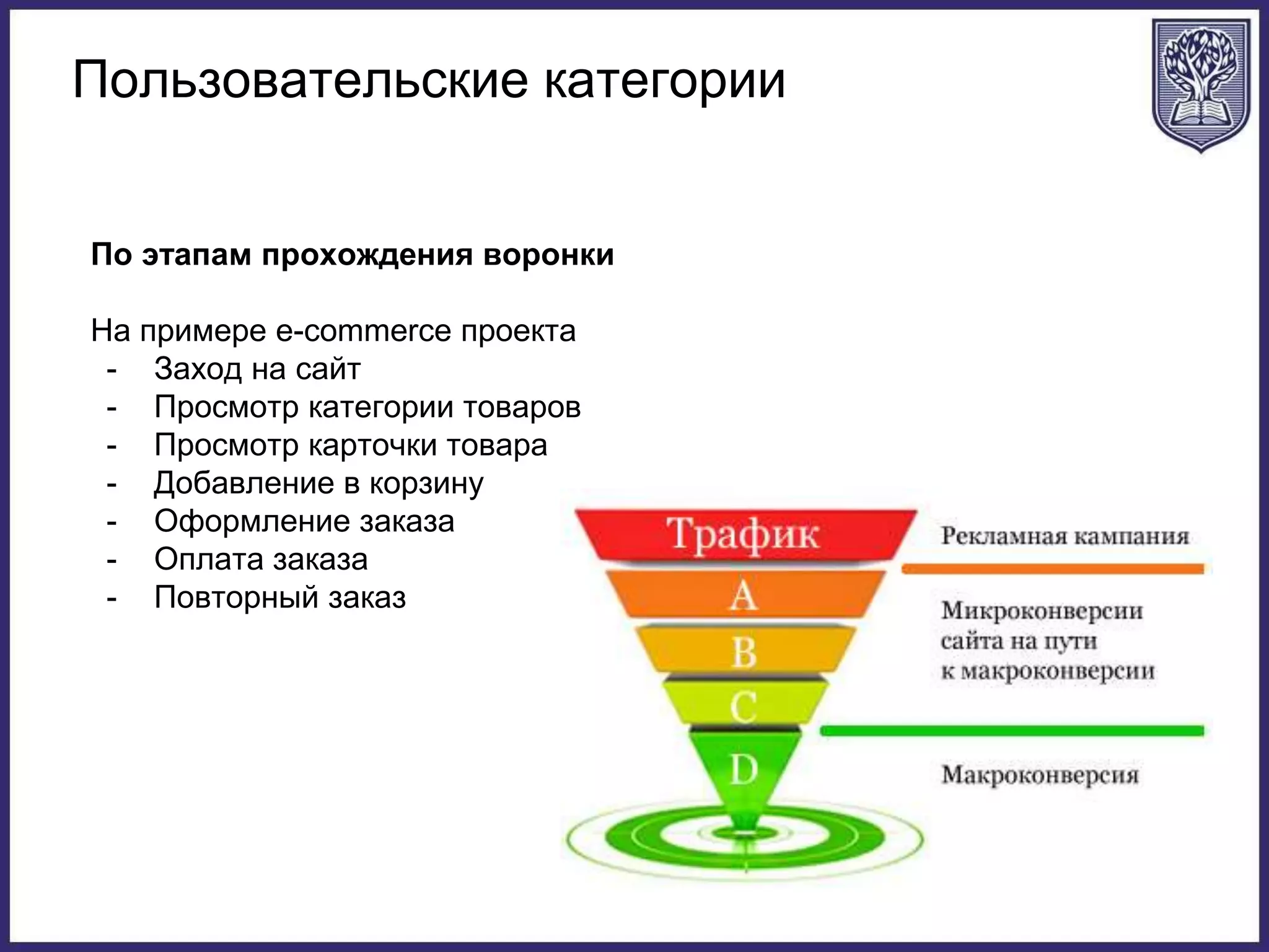 Пользовательские категории
По этапам прохождения воронки
На примере e-commerce проекта
- Заход на сайт
- Просмотр категории товаров
- Просмотр карточки товара
- Добавление в корзину
- Оформление заказа
- Оплата заказа
- Повторный заказ
 