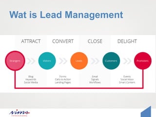 Wat is Lead Management
 