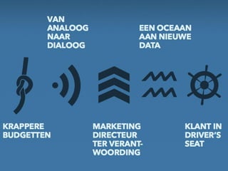 In samenwerking met:
 