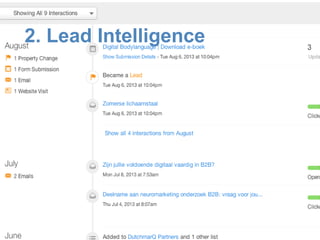 Slide HubSpot2. Lead Intelligence
 