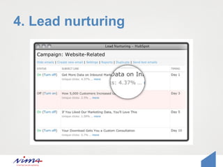 4. Lead nurturing
 