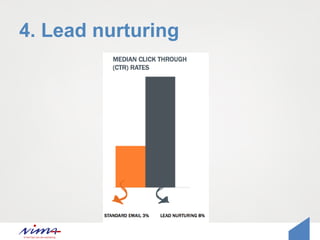 4. Lead nurturing
 
