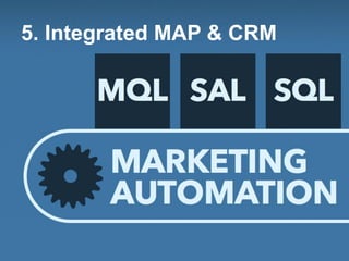 In samenwerking met:
5. Integrated MAP & CRM
 