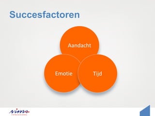 Succesfactoren
Aandacht
Emotie Tijd
 