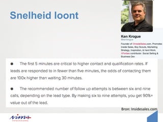 Snelheid loont
Bron: Insidesales.com
 