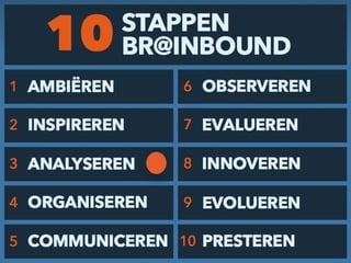 In samenwerking met:
 