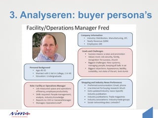 3. Analyseren: buyer persona’s
 