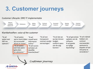 3. Customer journeys
Bewust
noodzaak
betere ICT
Oriënteren
Advies
krijgen
Succesvol
invoeren
Contract
afsluiten
Nazorg
krijgen
Contract
verlengen
Customer Lifecycle: ERP/ IT implementatie
Klantbehoeften: voice of the customer
“Ik wil
weten wat
ERP me
oplevert.”
“Ik wil weten
wat er komt kijken
bij succesvolle
keuze en invoer.”
“Ik wil weten
wat mijn peers
gebruiken
en adviseren.”
“Ik wil
mezelf eerst
Informeren
online.”
“Ik wil succes-
verhalen uit
dezelfde
branche/land.”
“Ik wil een
transparant
contract zonder
verrassingen.”
“Ik wil dat we
op tijd, binnen
budget,
conform specs
aan de slag
kunnen.”
“Ik wil geruisloze
updates van de
software.
Ik wil goede
en tijdige
bijscholing.”
“Ik wil vrijheid
hebben om
contract
voorwaarden
opnieuw te
bepalen of van
3rd party te
veranderen.”
Customer journey
 