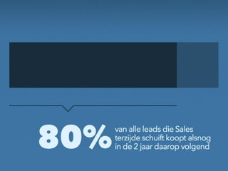 In samenwerking met:
 