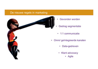 •  Klant advocacy
De nieuwe regels in marketing
•  Gevonden worden
•  Gedrag segmentatie
•  1:1 communicatie
•  Omni/ geïntegreerde kanalen
•  Data-gedreven
•  Agile
 