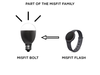 PART OF THE MISFIT FAMILY
MISFIT BOLT MISFIT FLASH
`
`
`
 