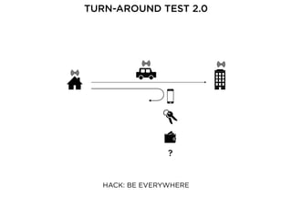 ?
HACK: BE EVERYWHERE
TURN-AROUND TEST 2.0
 
