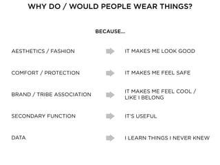 BRAND / TRIBE ASSOCIATION
COMFORT / PROTECTION
AESTHETICS / FASHION
BECAUSE...
SECONDARY FUNCTION
DATA
IT MAKES ME LOOK GOOD
IT MAKES ME FEEL COOL /
LIKE I BELONG
IT’S USEFUL
I LEARN THINGS I NEVER KNEW
IT MAKES ME FEEL SAFE
WHY DO / WOULD PEOPLE WEAR THINGS?
 