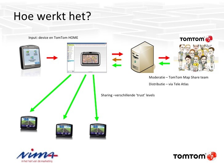 NIMA Brand Activation TomTom Map Share Tom Tom