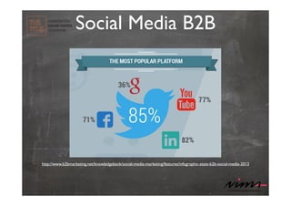 Social Media B2B

http://www.b2bmarketing.net/knowledgebank/social-media-marketing/features/infographic-state-b2b-social-m...