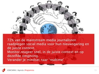 Klanten? Consumenten?
 