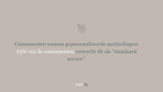 Consumenten wensen gepersonaliseerde aanbiedingen:
63% van de consumenten verwacht dit als “standaard
service”.
 