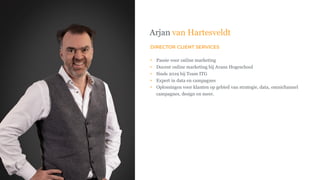 Arjan van Hartesveldt
• Passie voor online marketing
• Docent online marketing bij Avans Hogeschool
• Sinds 2019 bij Team ITG
• Expert in data en campagnes
• Oplossingen voor klanten op gebied van strategie, data, omnichannel
campagnes, design en meer.
DIRECTOR CLIENT SERVICES
 
