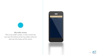 19
My order screen
This is my order screen. In this screen we
can see the history of all my orders and can
also see the status of the same.
 