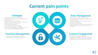 • Orders more often than not are taken on phone
• You always need one dedicated person on phone to address
client that time itself.
• Lot of misunderstandings in phone as background noise,
disturbance, network issues.
• No written proof of order taken.
• Real time status updates of the order is not sent to the client.
• Finding details about the order in a file takes 1-2 hours
sometimes.
• No single system to maintain customer data
• No single system to engage with customer on regular basis
• No single system to communicate with customer on daily
weekly basis about new offers, new product introductions.
• Cannot display all products in printed catalogue.
• Cannot print catalogue every time a new product is introduced
• Huge printing cost
• Huge logistics cost to send the catalogue
• Browsing in catalogue is troublesome, often we cannot find a
product we want to see, no search option
• No filters available on catalogue.
• Cannot discontinue a product in catalogue.
• Cannot edit if mistakes are there in catalogue
• Apart from samples salespeople carry lot other things can be
shown in digital catalogue with real time update
• No proper system to maintain track of inventory
• No notifications for low stock or out of stock items
.
3
 