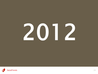 2012
SocialTrends          24
 