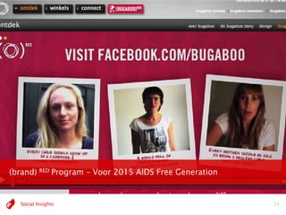 (brand)   RED   Program – Voor 2015 AIDS Free Generation


  Social Insights                                          34
 