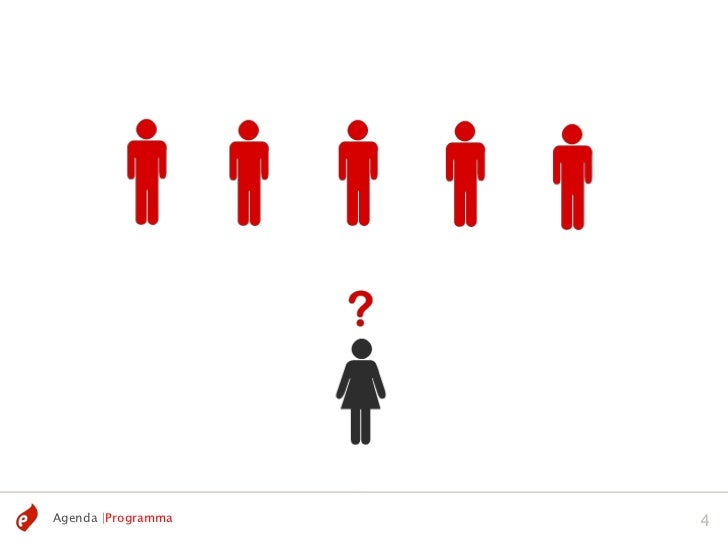 How to Get a Lot of Fake Instagram Followers - Are You Prepared For A very good Thing?