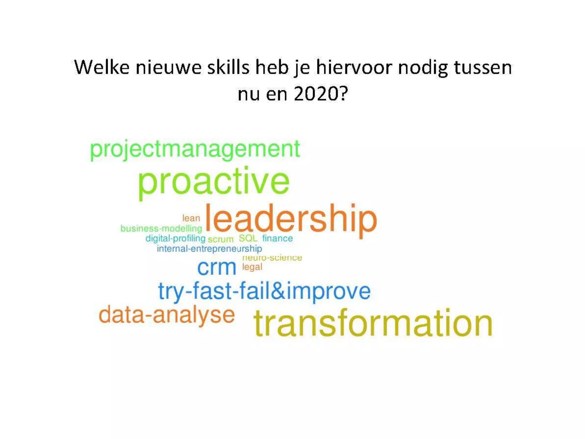 successul career in 2020