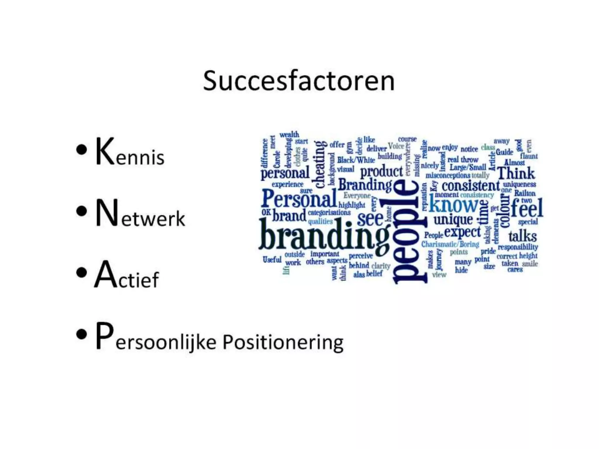 successul career in 2020