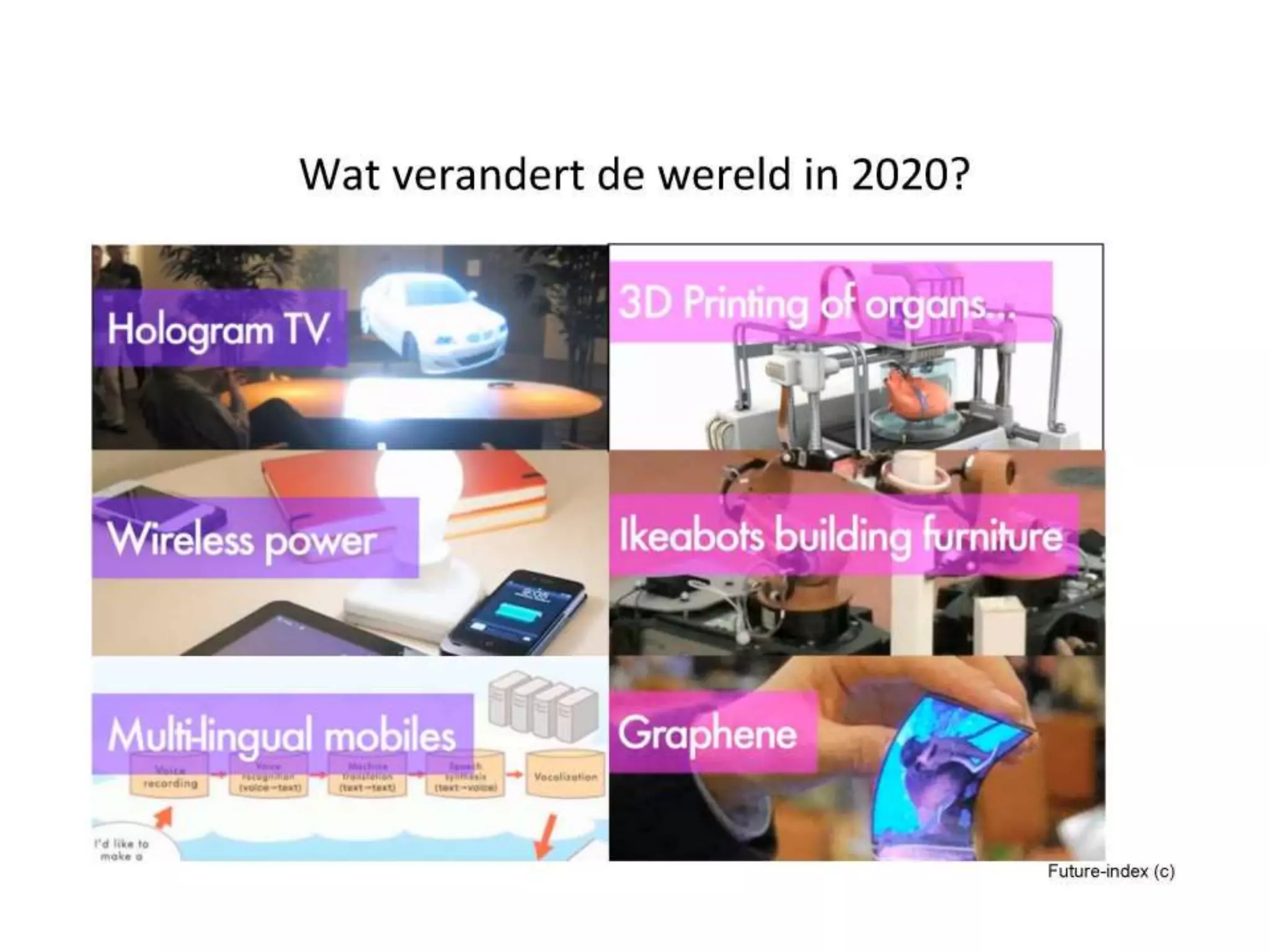 successul career in 2020