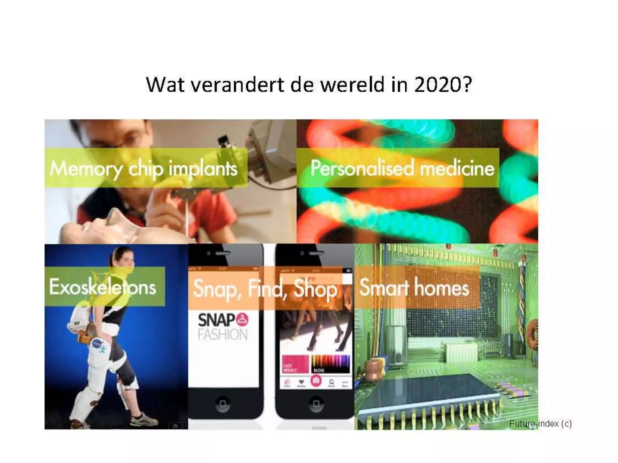 successul career in 2020