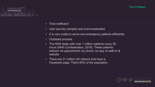 The Problem
• Time inefficient
• User journey complex and overcomplicated
• Outdated process
• The NHS deals with over 1 million patients every 36
hours (NHS Confederation, 2016). These patients
interact via appointment, by phone, by way of walk-in &
website
• It is very costly to serve non-emergency patients efficiently
• There are 31 million UK citizens that have a
Facebook page. That’s 60% of the population
 