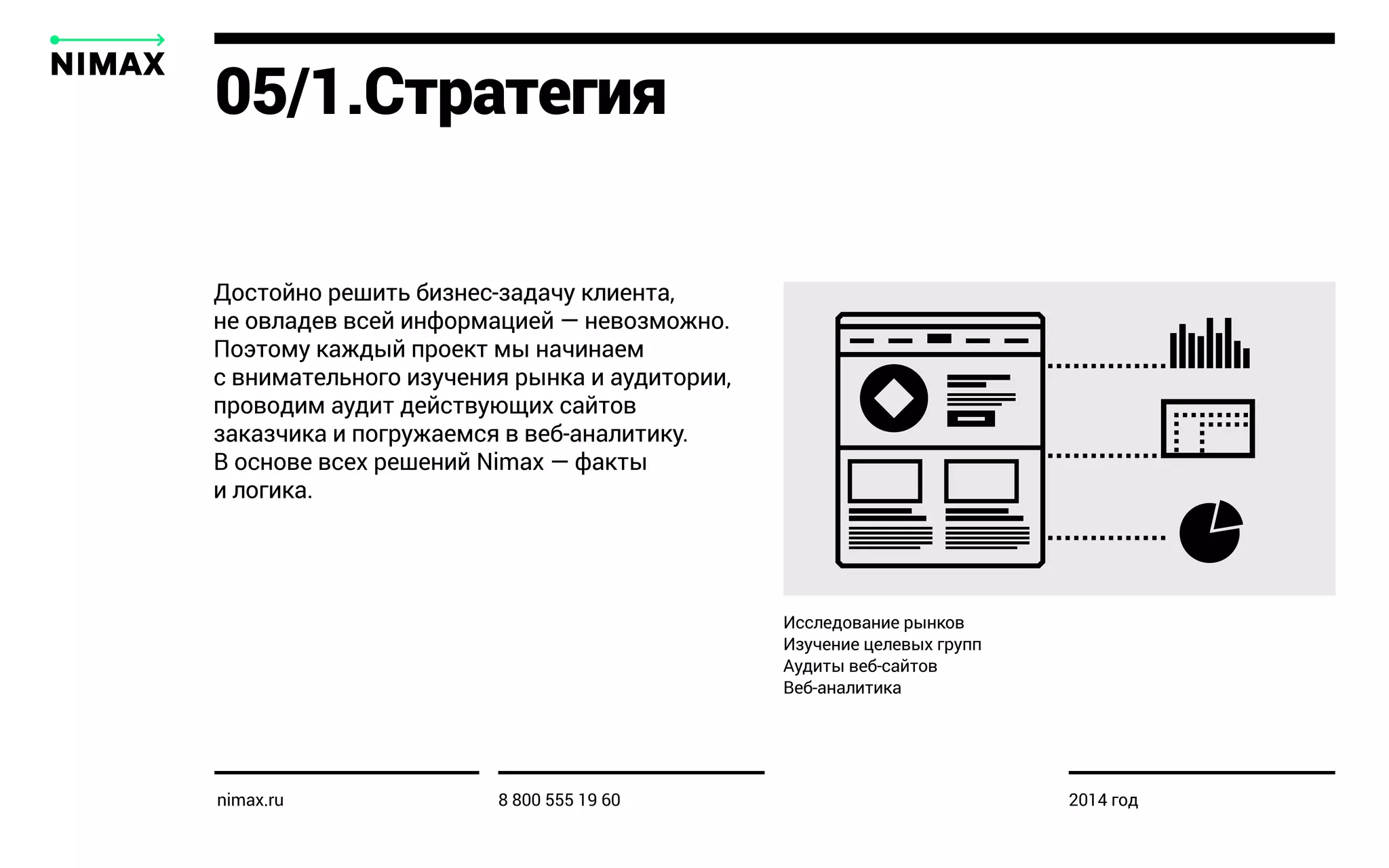 Достойно решить бизнес-задачу клиента,
не овладев всей информацией — невозможно.
Поэтому каждый проект мы начинаем
с внимательного изучения рынка и аудитории,
проводим аудит действующих сайтов
заказчика и погружаемся в веб-аналитику.
В основе всех решений Nimax — факты
и логика.
05/1.Стратегия
Исследование рынков
Изучение целевых групп
Аудиты веб-сайтов
Веб-аналитика
nimax.ru 8 800 555 19 60 2014 год
 