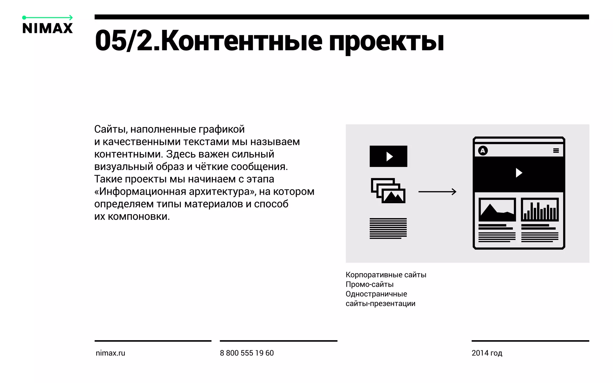 Сайты, наполненные графикой
и качественными текстами мы называем
контентными. Здесь важен сильный
визуальный образ и чёткие сообщения.
Такие проекты мы начинаем с этапа
«Информационная архитектура», на котором
определяем типы материалов и способ
их компоновки.
05/2.Контентные проекты
Корпоративные сайты
Промо-сайты
Одностраничные
сайты-презентации
nimax.ru 8 800 555 19 60 2014 год
 