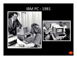 IBM PC - 1981
7