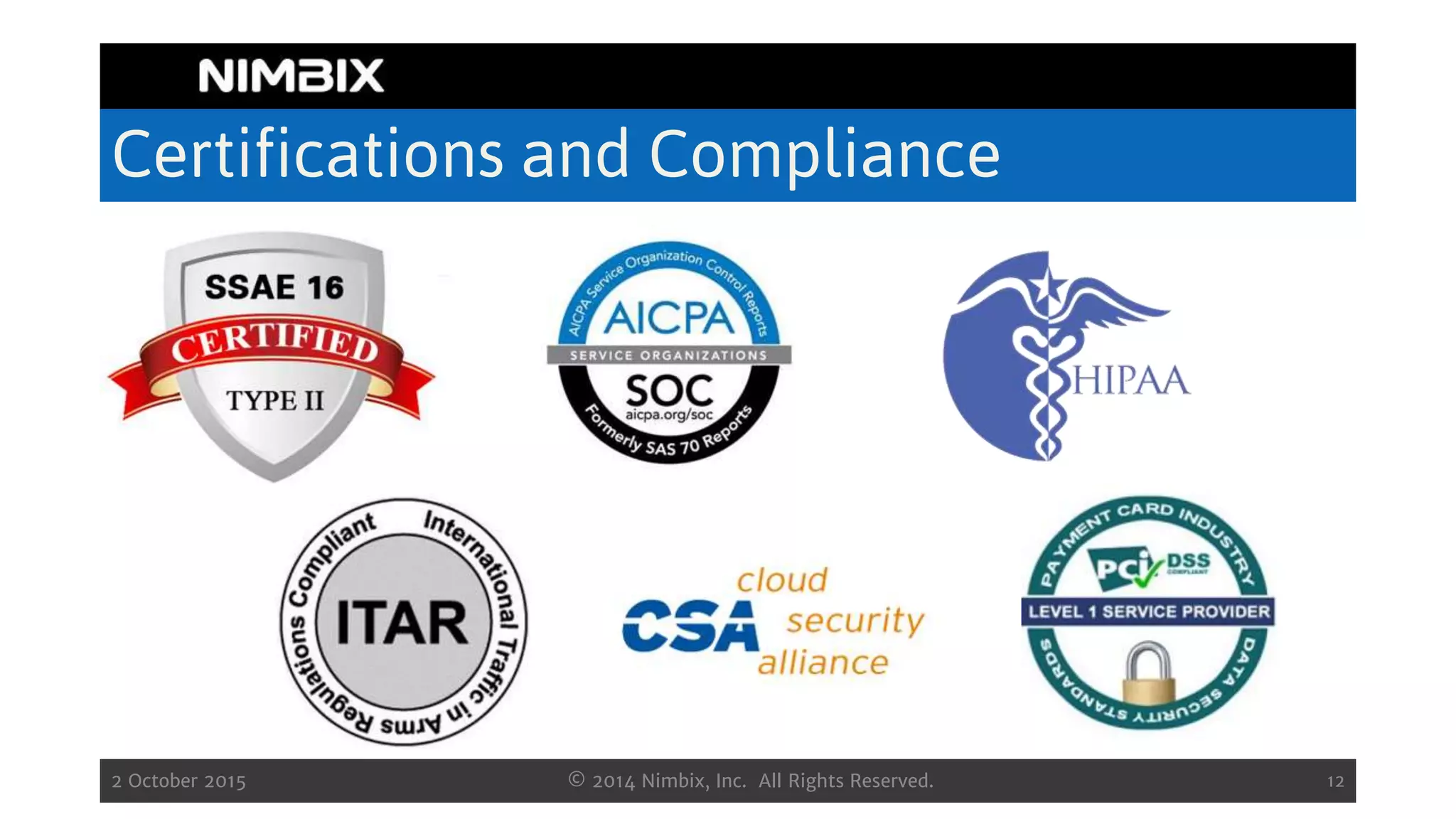 Certifications and Compliance
2 October 2015 © 2014 Nimbix, Inc. All Rights Reserved. 12
 