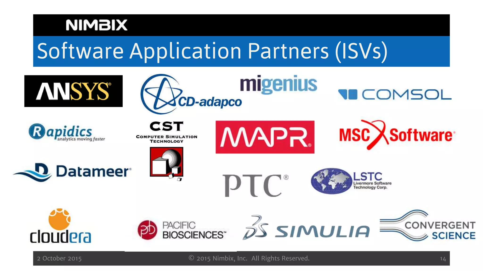 Software Application Partners (ISVs)
2 October 2015 © 2015 Nimbix, Inc. All Rights Reserved. 14
 